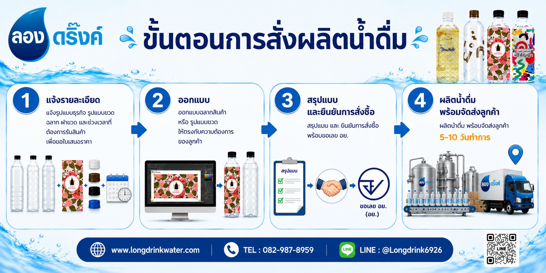 โรงงานผลิตน้ำดื่ม oem